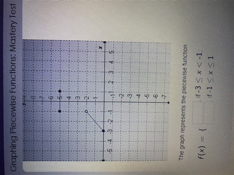 The graph represents this piecewise function-example-1