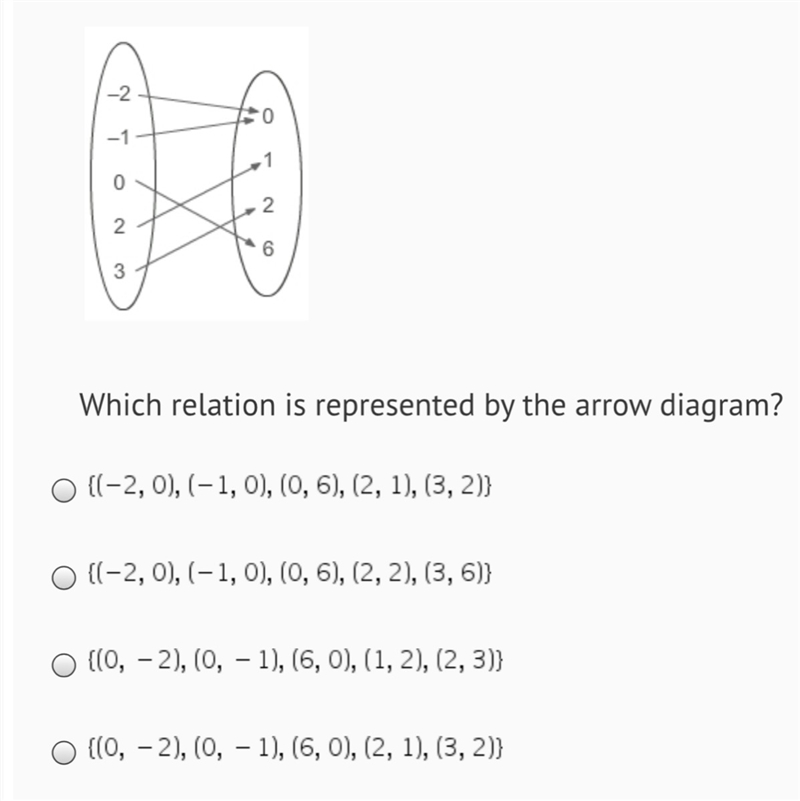 I'm Stuck on this problem-example-1