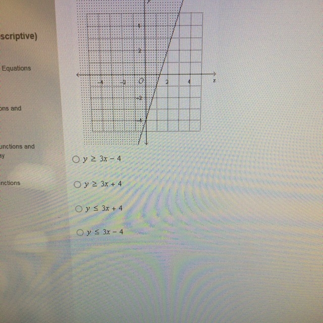 Write the linear inequality shown in the graph.-example-1