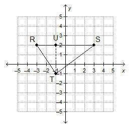 What is the area of triangle RST?-example-1