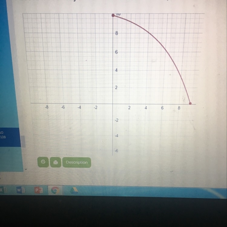 A teacher hands out the following graph to four students who are asked to describe-example-1