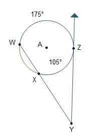 Please help!!!! In the diagram of circle A, what is the measure of ∠XYZ? 35° 70° 75° 140°-example-1