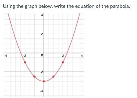 Write the equation of the parabola-example-1