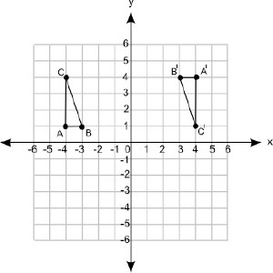 (02.03 MC) The figure shows two triangles on a coordinate grid: What set of transformations-example-1