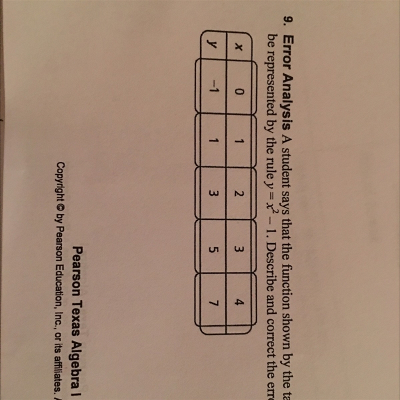 A student says that the function shown by the table below can be represented by the-example-1