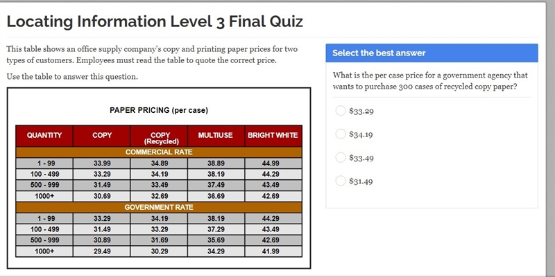 This table shows an office supply company's copy and printing paper prices for two-example-1