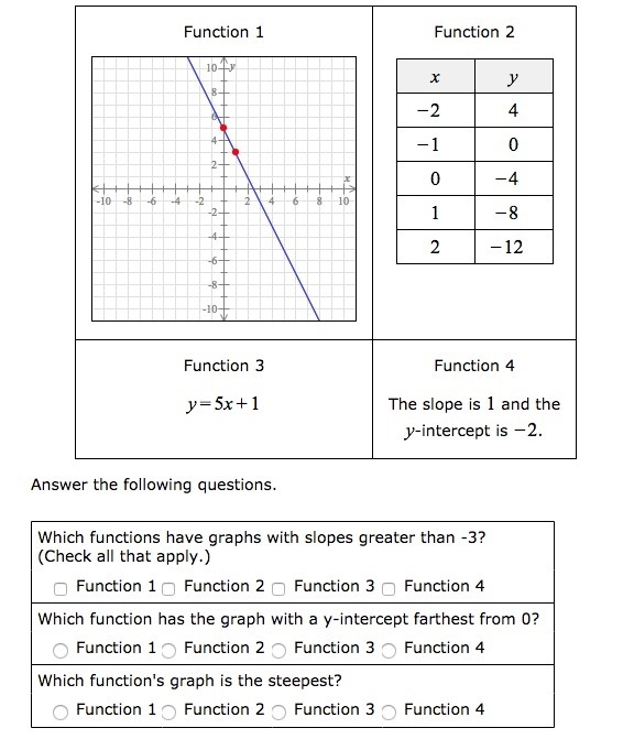 This is so frustrating i keep submitting only getting this answer partially correct-example-1