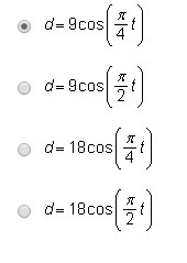 Starting at its rightmost position, it takes 2 seconds for the pendulum of a grandfather-example-1