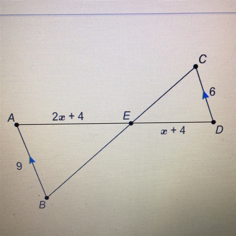 What is ED? Sorry I need these for my study guide and I was absent-example-1