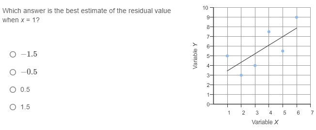 Please help me solve this problem-example-1