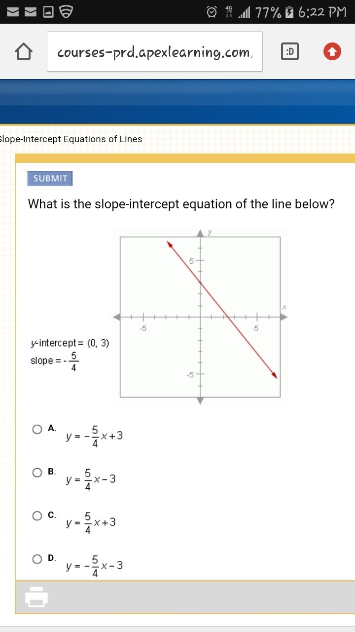 What is the slope-intercept equation of the line below?-example-1