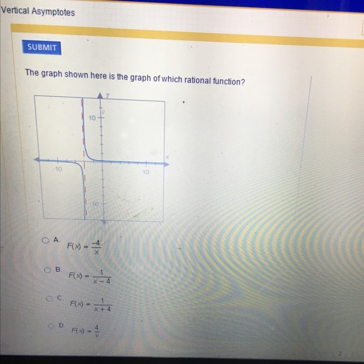 The graph shown here is the graph of which rational function-example-1