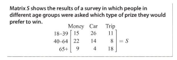 MATH HELP ASAP EXAM HELP: What percent of people aged 40-64 prefer money at their-example-1