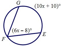 What is the value of x? A.5 B.10 C.13 D.15-example-1