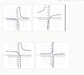 Which graph represents the function f(x)= 2x-1/x-1-example-1