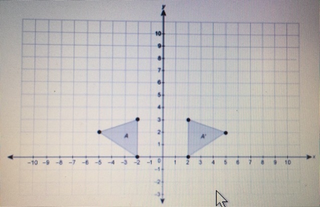 Which transformation of Figure A results in Figure A-example-1