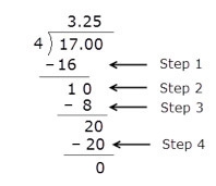 HELPMEE YOU WILL GET 18 POINTS AND FAVORITE IF U ANSWER  The steps to convert 17 over-example-1