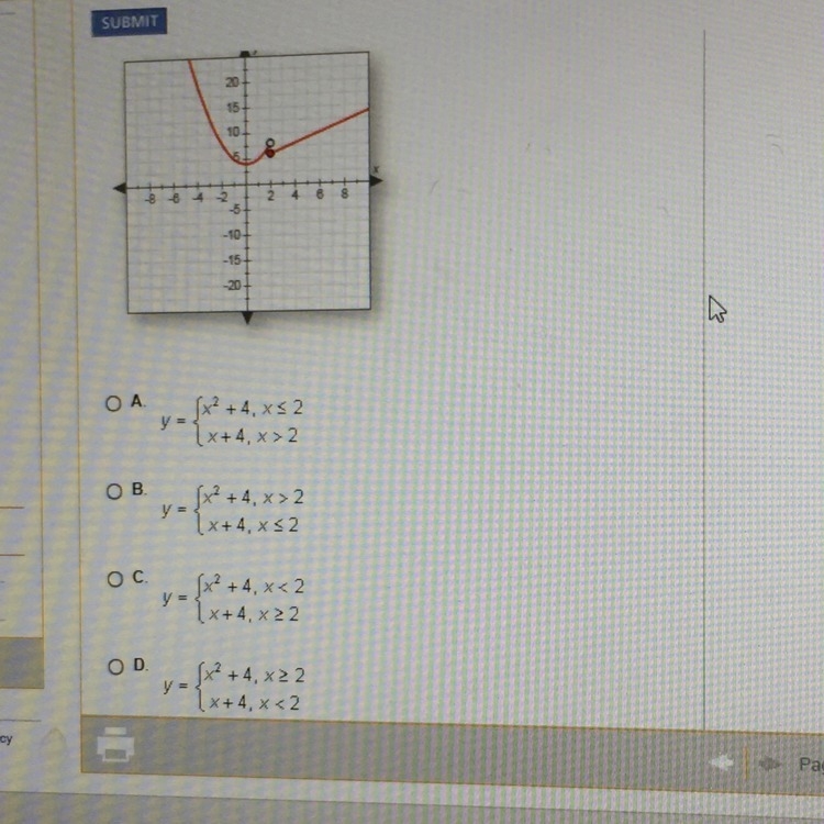 Which of the following functions is graphed below? Please help!!-example-1