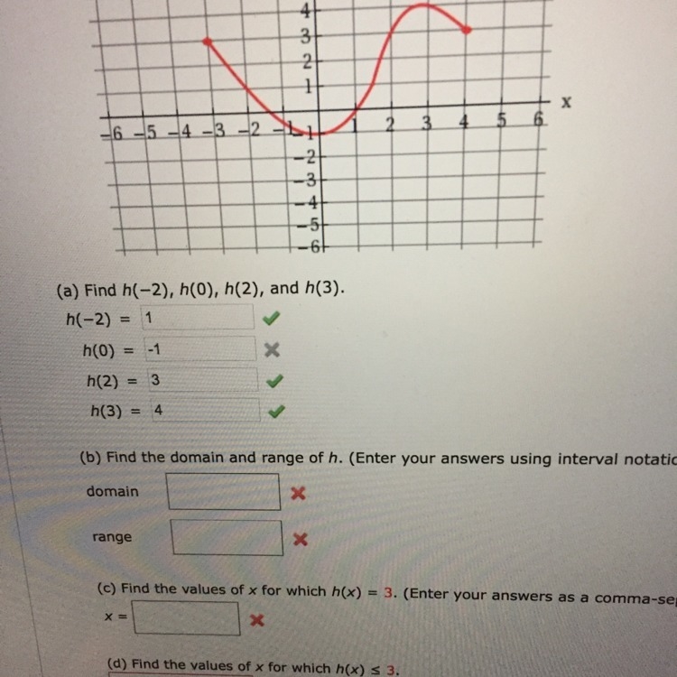 Help please!! Find domain and range for 20 points-example-1