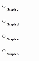 PLEASE HELP! which answer is correct??-example-2