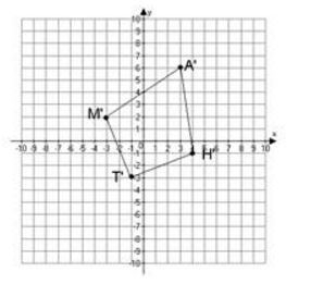 If the following object is translated T(-1, 4), where will the translation be located-example-2