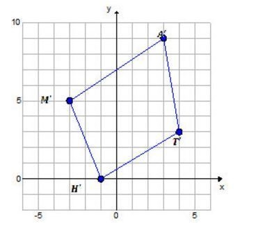 If the following object is translated T(-1, 4), where will the translation be located-example-4