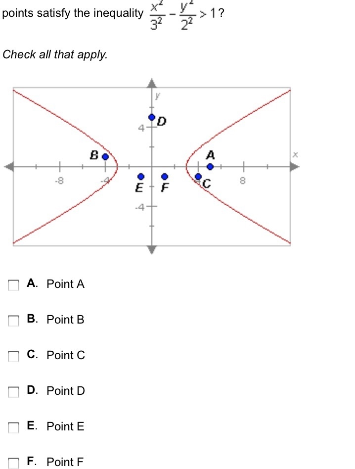 The hyperbola below is a graph of the equation x^2/3^2 - y^2/2^2=1. Which of the points-example-1