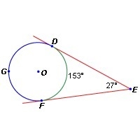 In the diagram below, DE and EF are tangent to o what is the measure of DGF-example-1