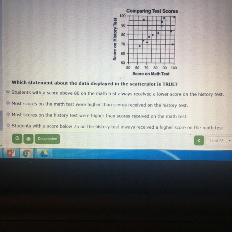 the scatterplot below shows the history test score and the math test score for each-example-1