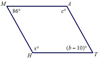 Given that MATH is a parallelogram, solve for x. A. 64 B. 74 C. 84 D. 94-example-1