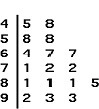 The mode of the following data is 67. True or false?-example-1