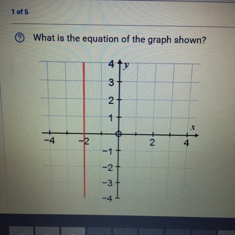 What is the equation of the graph shown below? Please a method as well-example-1