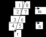 Which reason supports the true statement that angle1 and angle8 are supplementary-example-1