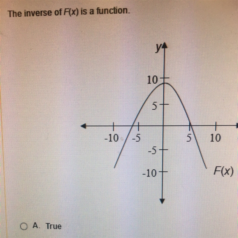 The inverse of F(x) is a function. True or false ?-example-1