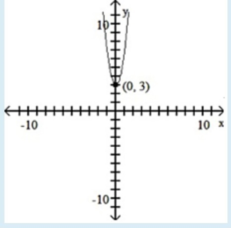 Determine the intervals on which the function is increasing, decreasing, and constant-example-1