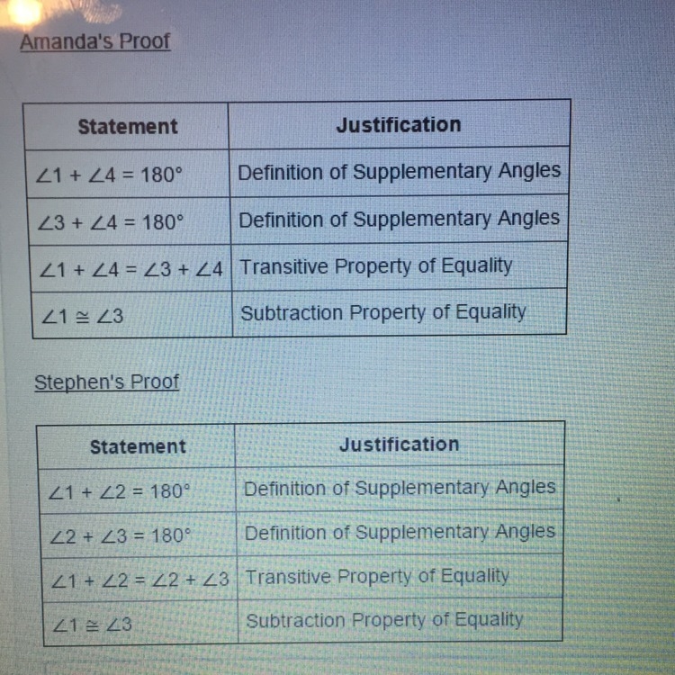 Amanda and Stephen wrote the following proofs to prove that vertical angles are congruent-example-1