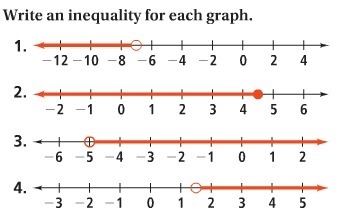 Do you know the inequality? Please explain and show answer :)-example-1