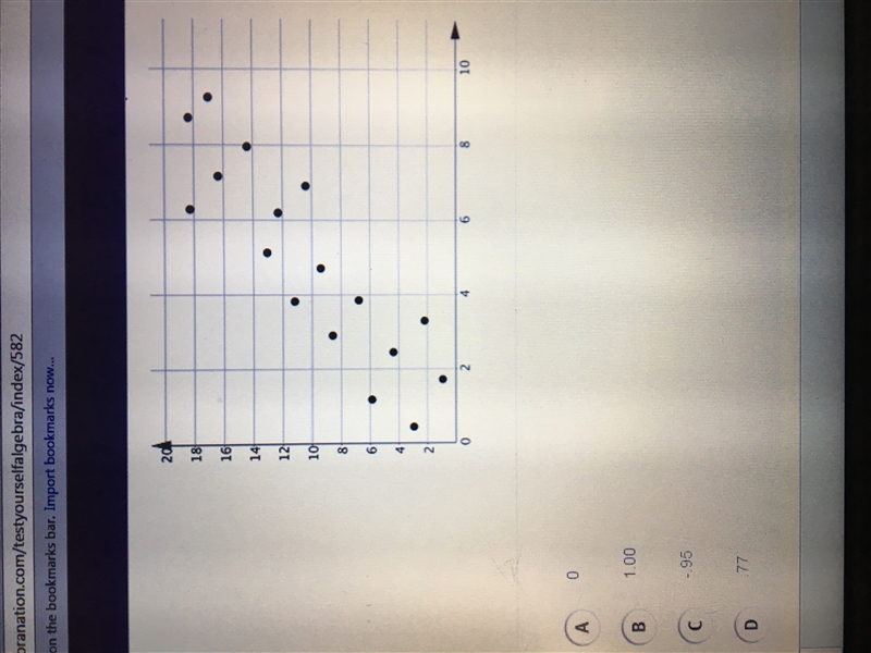 the following shows the correlation between the length of s persons handspan &amp-example-1