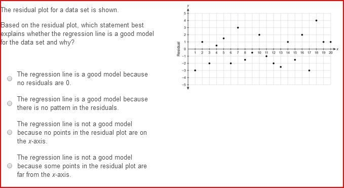 I think the answer is A-example-1