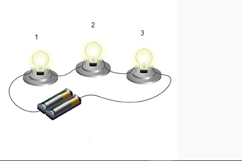 What type of circuit is illustrated? a. parallel circuit b. series circuit c. open-example-1