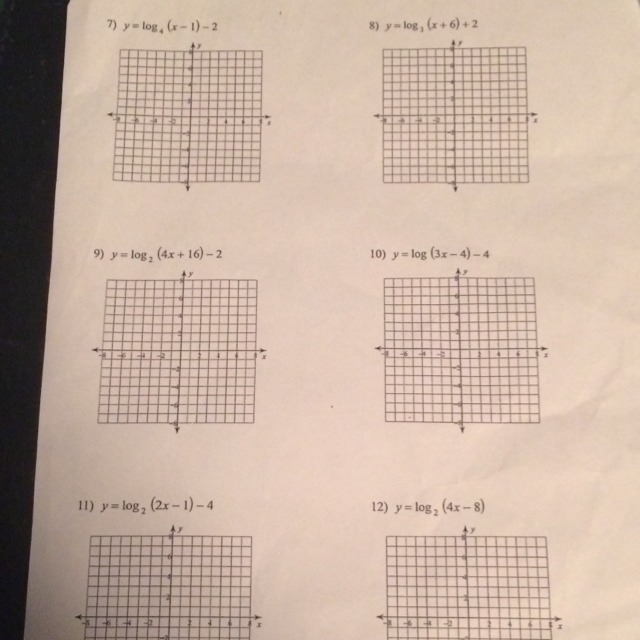 How do I graph these-example-1