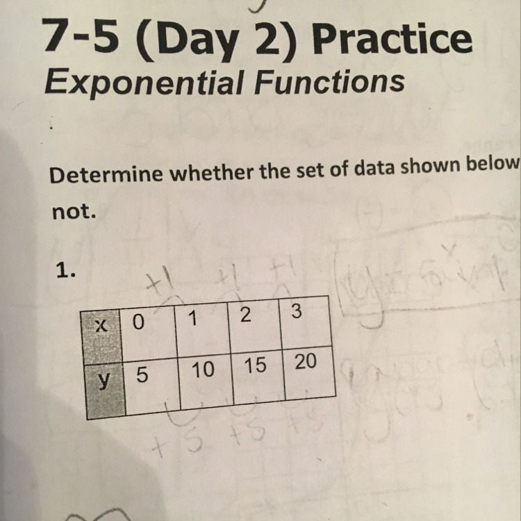 I need help on figuring out what I'm supposed to do. We are supposed to tell if it-example-1