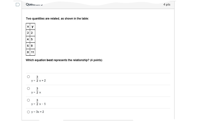 Two quantities are related, as shown in the table Which equation best represents the-example-1