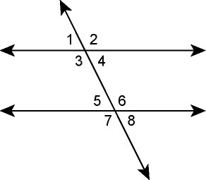 What is the name of the relationship between ​ ∠1 ​ and ∠8 ? A. adjacent angles B-example-1