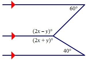 Find the value of x and the value of y. A. x = 10, y = 130 B. x = 65, y = 10 C. x-example-1