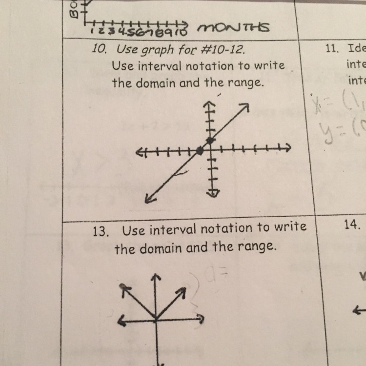 answer to #10 and #13. can’t figure out how to use interval notation to write domain-example-1