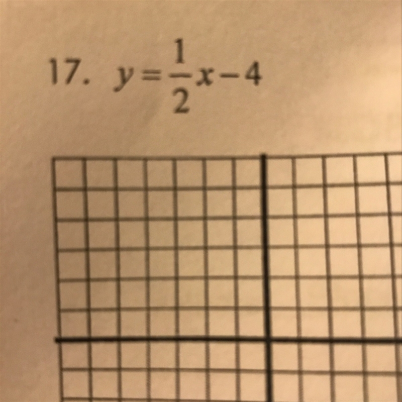 Y=1/2x+-4 Please answer-example-1