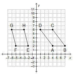 How do the areas of the parallelograms compare? The area of parallelogram ABCD is-example-1