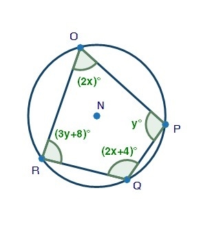 Quadrilateral OPQR is inscribed inside a circle as shown below. What is the measure-example-1