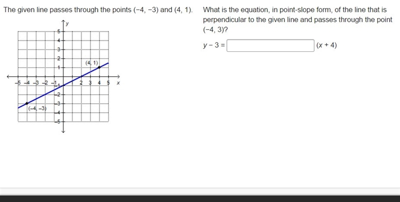 The given line passes through the points (−4, −3) and (4, 1). What is the equation-example-1